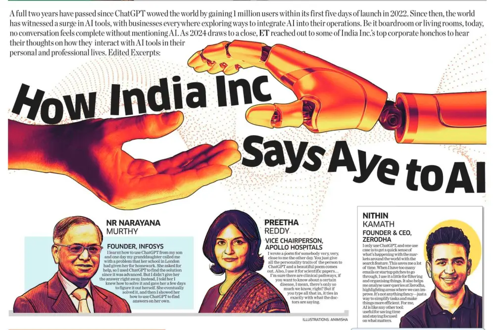 How India Inc Says Aye to AI